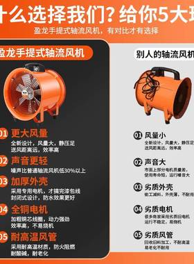 手流提式轴风机220v换排风工业限空间有通风机送风机气家91052用