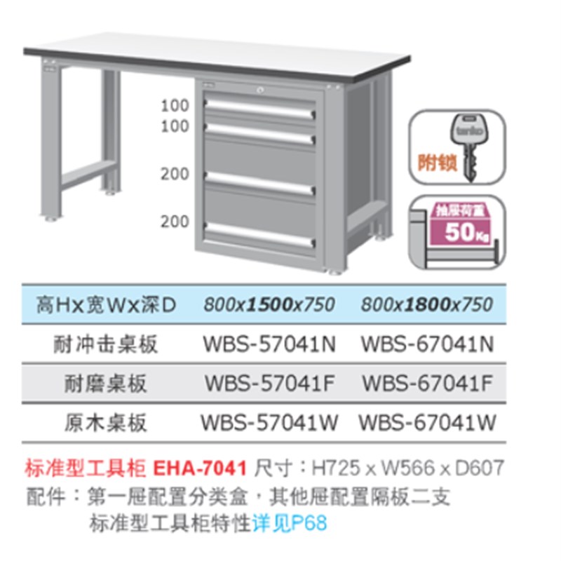 天钢工作桌 钳工桌 维修工作台 铸铁平台 模具维修平台