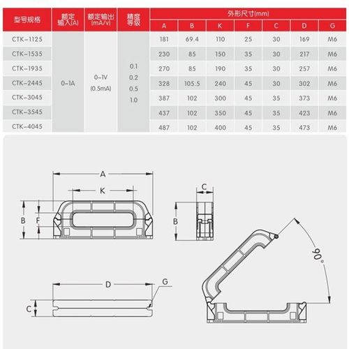 开启式剩余电流互感器 电气火w灾监控专用零序互感器方形2000/1