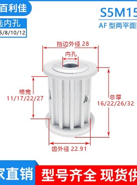 S5M15齿两面平齿轮15S5M同步轮槽宽11/17/22/27皮带轮齿外径22.91