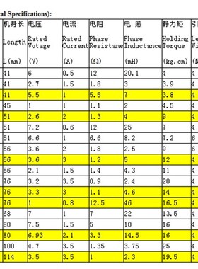 长城机电57BYGH76步进电机 出轴6.35 8 10 两相四线,配套驱动