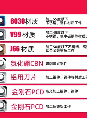 数控sekt1204铣刀片SEMT1204不锈钢淬火刀片硬质合金KM12刀盘刀粒