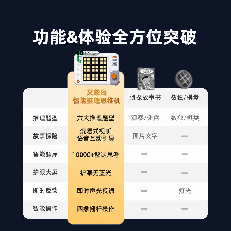 儿童礼物2025网红火爆新款学霸玩具F益智男女孩6岁以上生日8推理