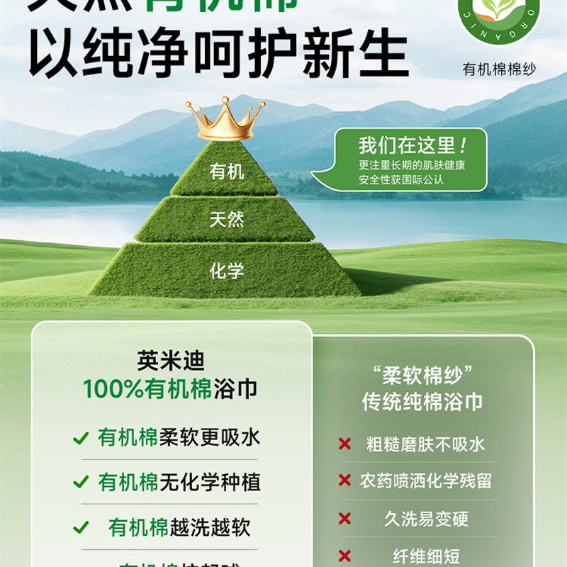 新生儿沐浴巾a类婴儿x沐浴巾超大号2025超软棉
