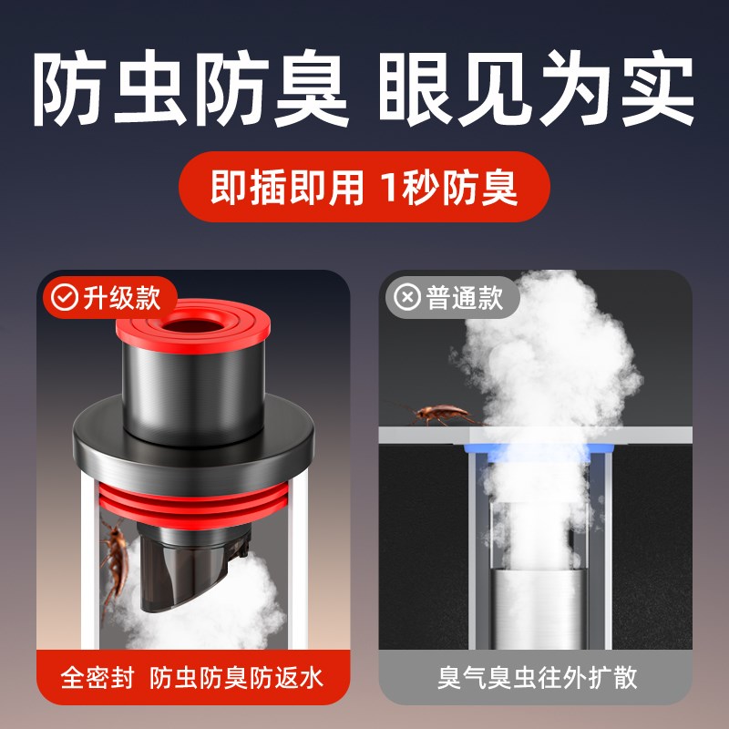 下水管防返臭神器防臭密r封塞圈厨房洗菜脸盆排水管道封堵口盖神