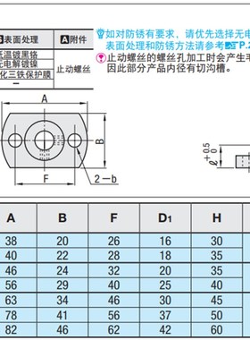 光轴安装用底座 简易孔型MFSBF导向轴支座