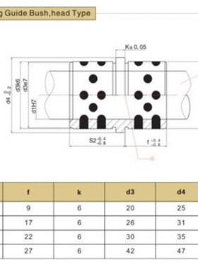 厂家供应HASCO导套Z13W/17/15 Z13W/22/20 青铜石墨导套