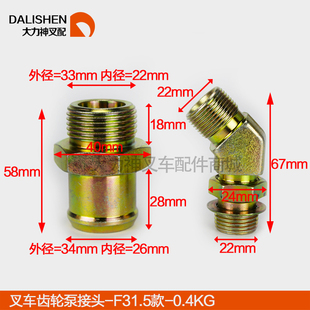 F31.5款 合力杭叉龙工台励CBHZ 齿轮泵接头 ALHL液压力油 F31.5