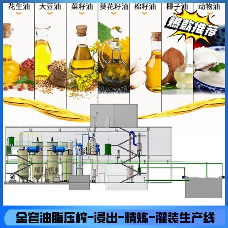 数控精炼油设备 大型山茶油加工生产线 0.5-200吨菜籽油精炼机厂,农机/农具/农膜,农产品加工设备,淘宝优惠券,粉丝福利购,淘宝优惠卷