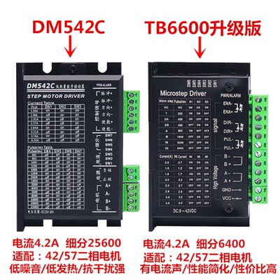 42步进电机套装42BYGH47扭矩0.55N.M 长48MM+驱动器TB6600 DM542C
