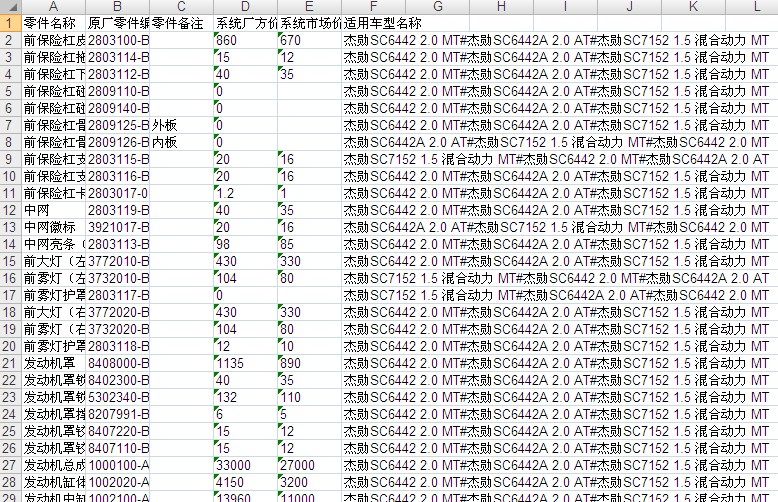 长安杰勋汽车原厂零配件备件oe号保险公司定损理赔销售电子价格表