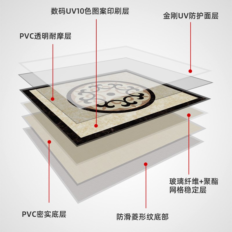 电梯地垫定制logo轿厢地毯垫Bpvc防水地板革仿大理石耐磨订做