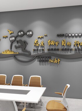 办公室企业文化背景墙面布w置装饰公司团队激励文字励志标语墙贴