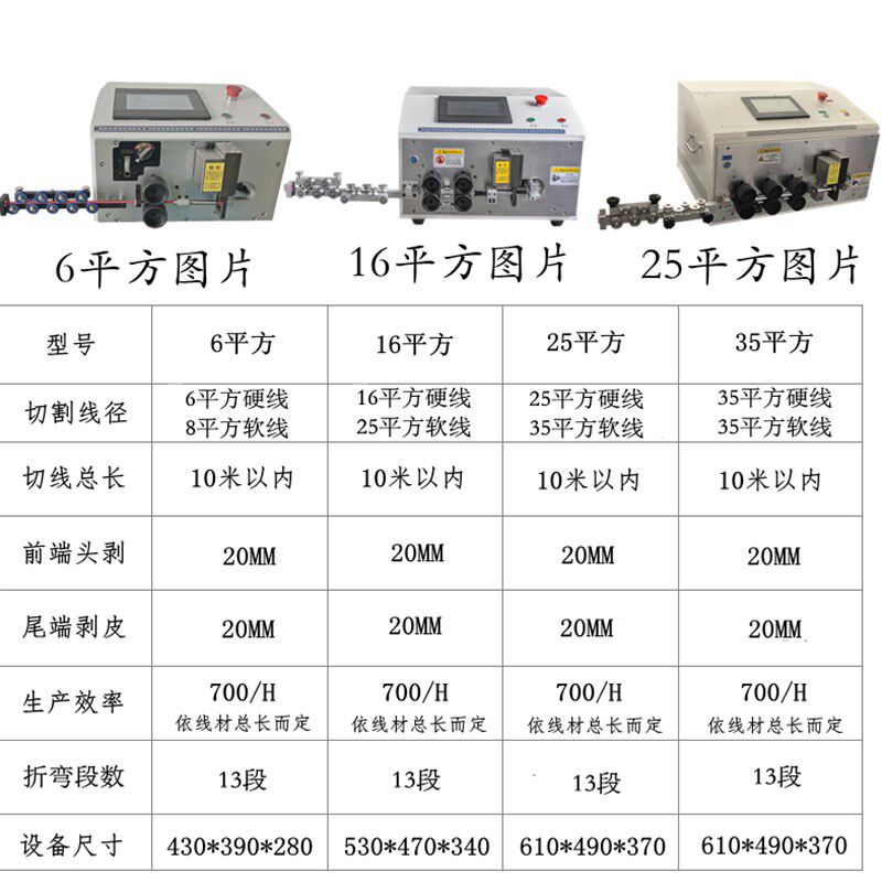 凯思全自动电脑剥线折弯q机电表柜箱裁线机下线机工控柜剪线剥皮