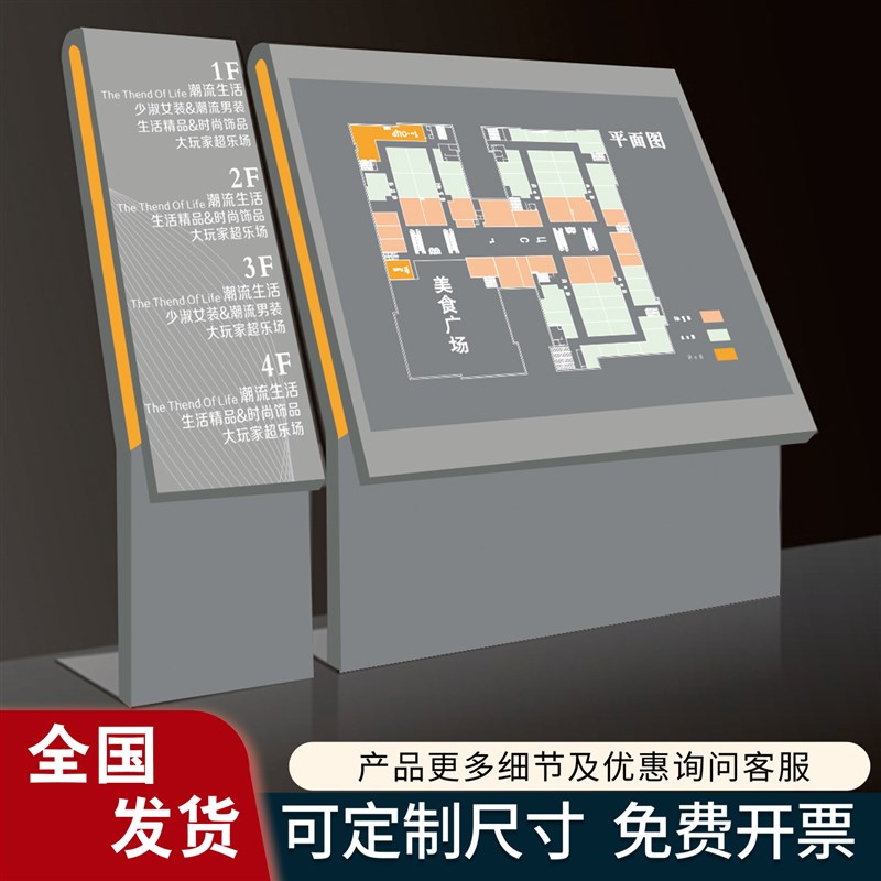 商场指示牌c导向牌立式导视立牌指引牌楼层索引牌户外导视总平面