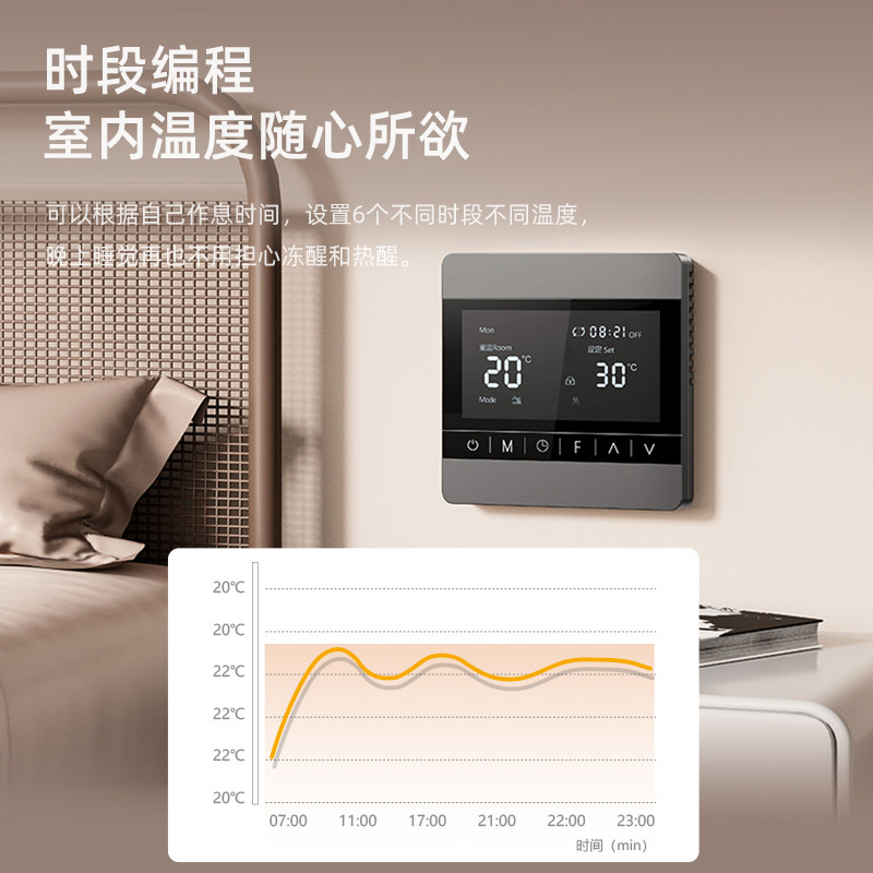 水电地暖触摸按键m温控器液晶房间暖气调温开关温度显示控制面板