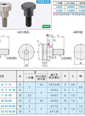 支点用台阶螺丝CBBD CBBDH CBD CBDBW CBDBWH CBDWCBDBR CBDBRH