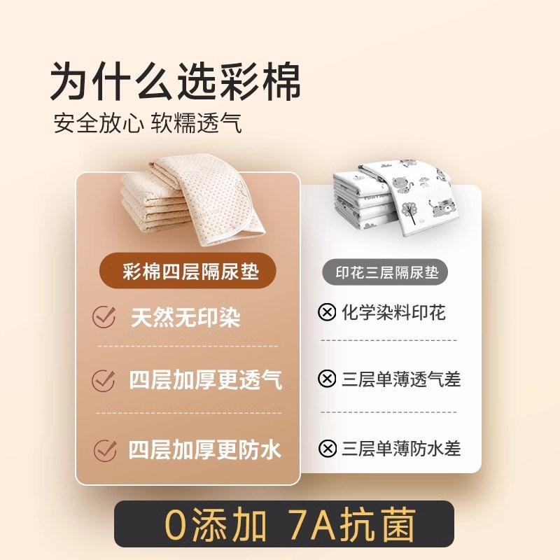 法国婴儿隔尿垫可水洗纯棉宝宝大尺寸透气夏M季儿童防姨妈整床单