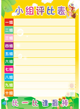 小组评比栏每月周之星积s分表小学教室班级布置装饰文化墙贴画定
