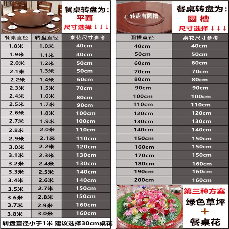 餐桌花酒店圆桌转盘用花摆件装饰假花绢花餐O厅大圆桌中间摆放台