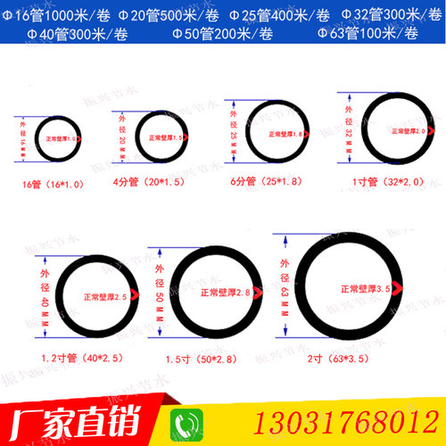 PE管节水灌溉16 2m0 25 32 40 50 63大棚喷灌微喷果树滴灌管穿线