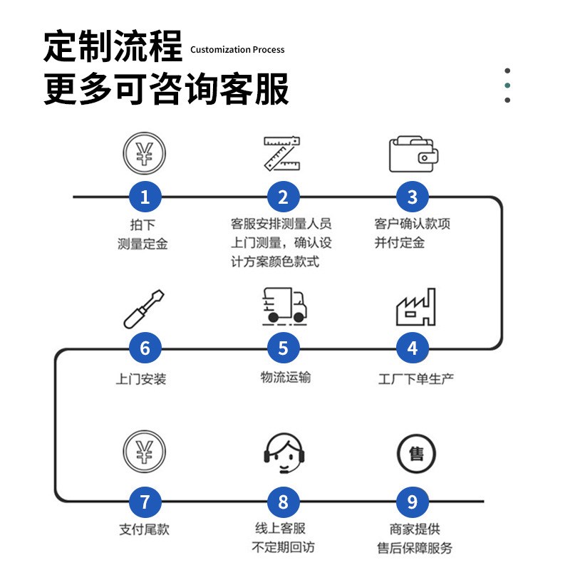 水晶卷闸门商场商铺o电动透明卷闸门自动卷帘门防盗电动拉闸门定