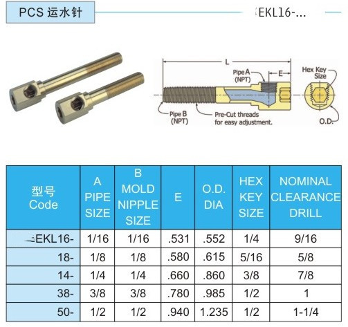 PCS运水针EKL-16 18非标订做加工 运水针 冷却管 不锈钢冷却管