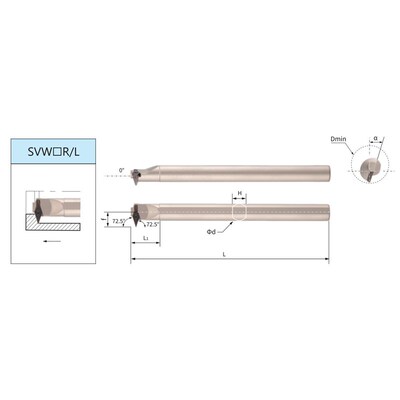 弹簧钢镀镍白色高强度刀杆SVWB