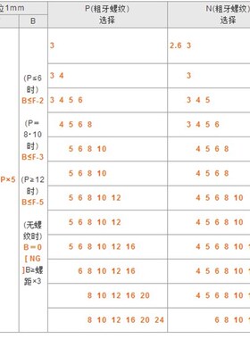 导向轴一端外螺纹一端内螺纹型 VFBD VSFBD VPFBD VPSFBD VRBD