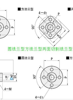 STHCNL SSTHRNL SSTHSNL SSTHCNL圆法兰型方法兰型两面切割法兰型