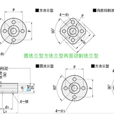 STHCNL SSTHRNL SSTHSNL SSTHCNL圆法兰型方法兰型两面切割法兰型