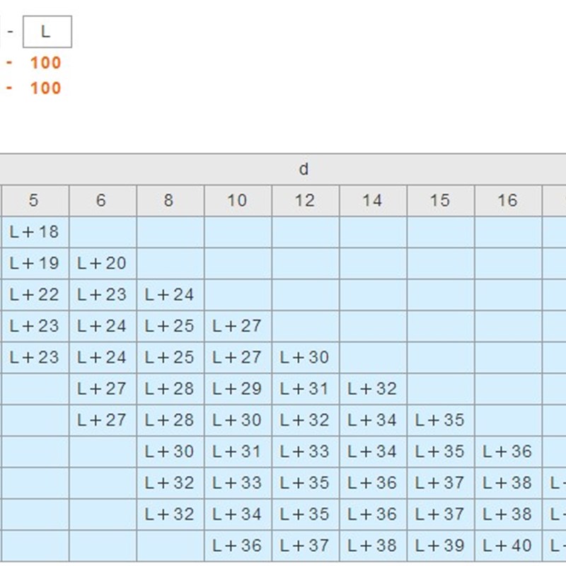 连接夹杆 关节轴承用标准型 CLKB CLKM CLKS CLKA
