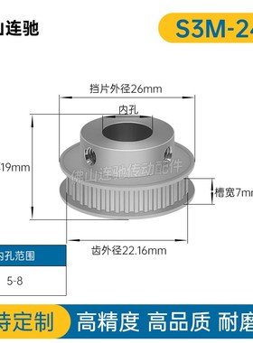 S3M24齿同步轮齿宽7内孔同步5-8 10-14同步带轮HTPA24S3M060-BF-K