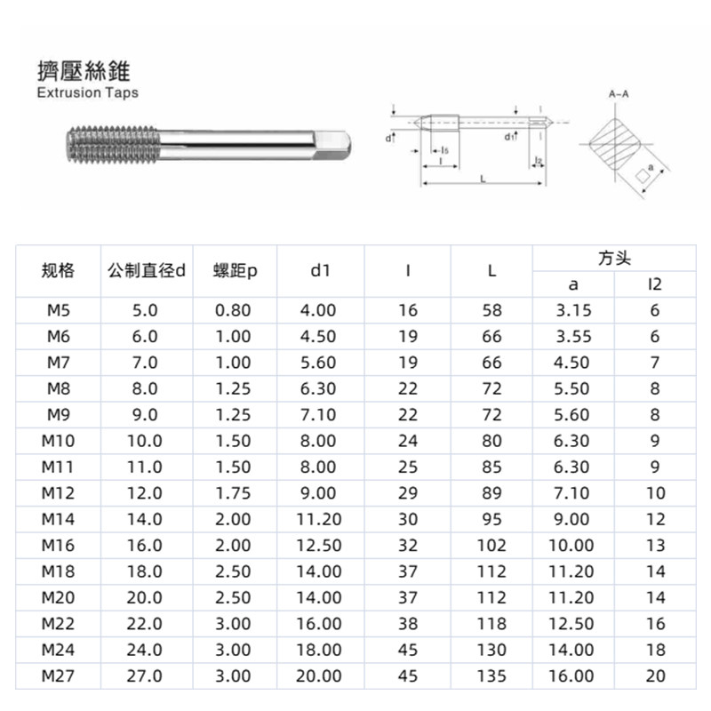 m3钨钢挤压铝用丝攻m4硬质合金不锈E钢专用挤牙机用丝锥含钴加长m
