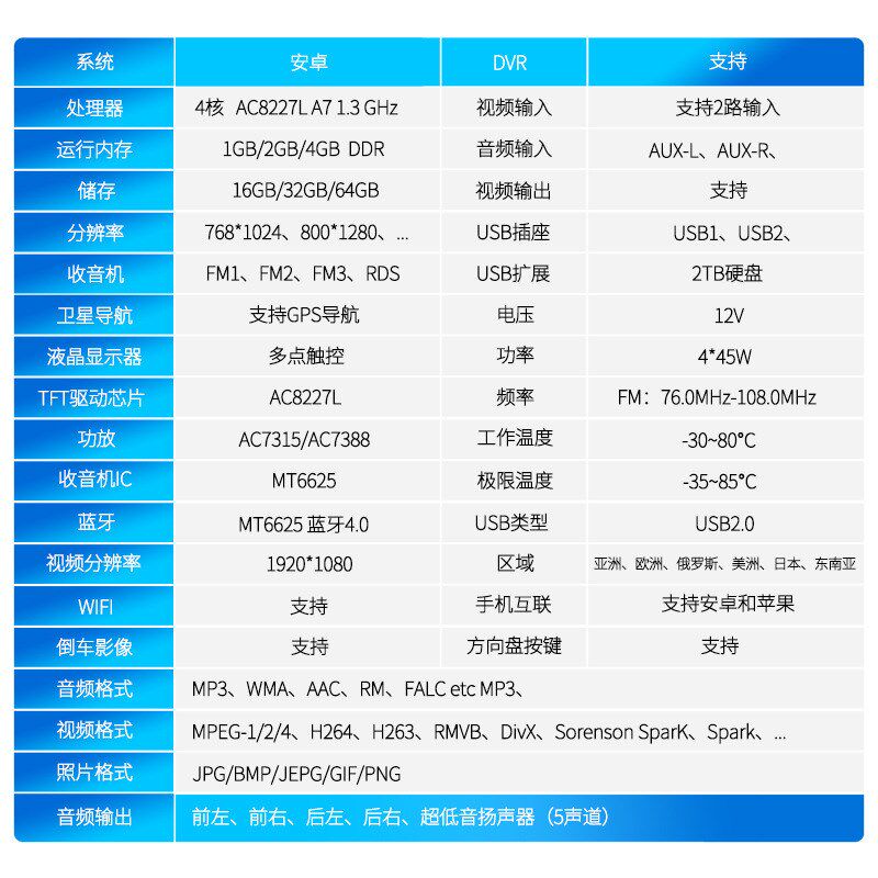老RAV4安卓i大屏导航RAV4导航仪 08-12RAV4导航