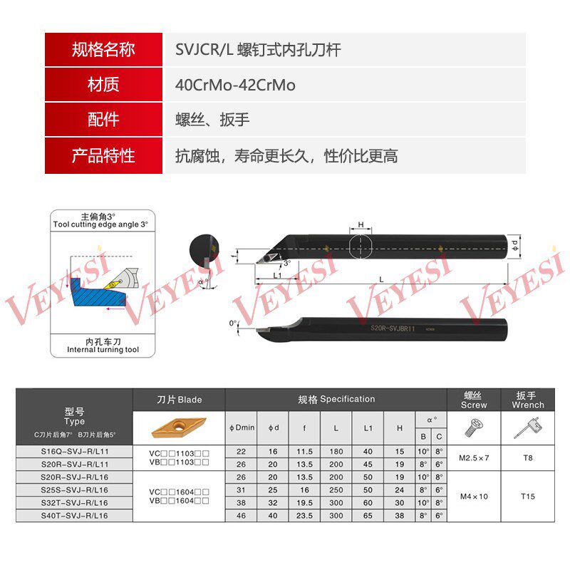 93度内孔数控刀杆S10K/S12M/S16Q/S20R/S25S/S32T-SVJBR11/VJBL16