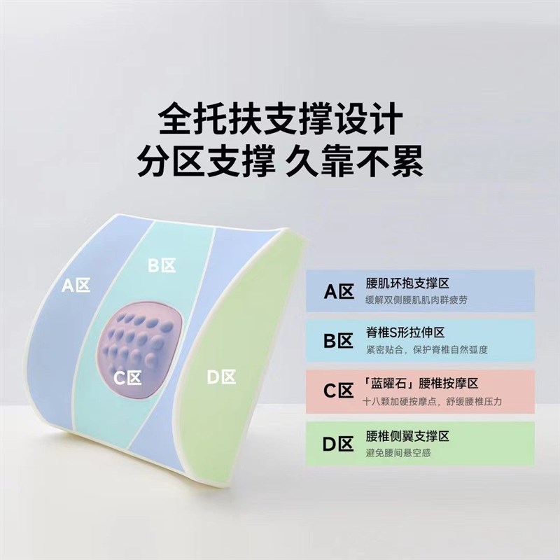 8H记忆绵护椎腰靠办公室久坐神器孕妇腰垫腰枕座椅S办公椅背垫Pro