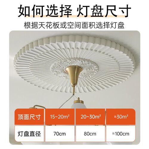 法式PU灯盘仿h石膏吊顶天花板组合灯座装饰线客厅雕花网红圆形灯