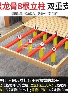 一VSB米席宽单人床家用双人五一米的木床实木硬床垫梦思床架松1世