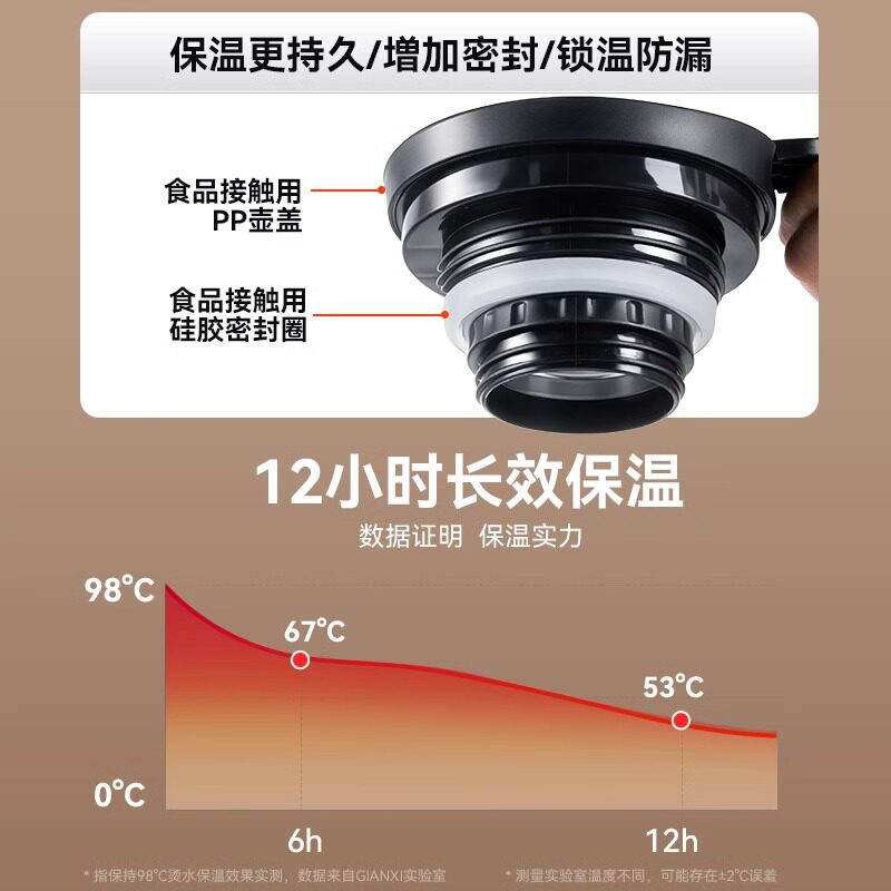 ?可爱卡通熊猫家用大容量保温泡茶壶 一键按压出水茶水分离焖茶