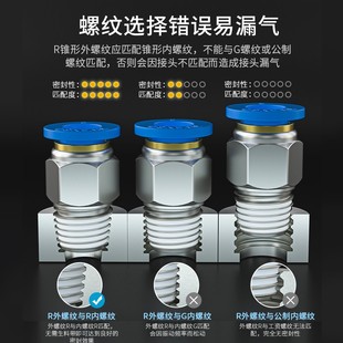 山耐斯气动快插接头螺纹直通快速wpc4 16mm01