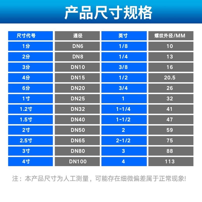 304不锈钢六角对丝外丝精铸外丝水暖配件无缝水管接头4分 6分 1寸