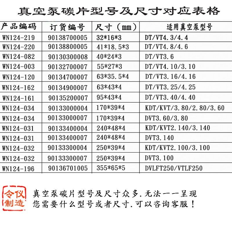 贝克真空泵碳片 BECKER叶片 WN124-161石墨片 VT4.40    4*43*95