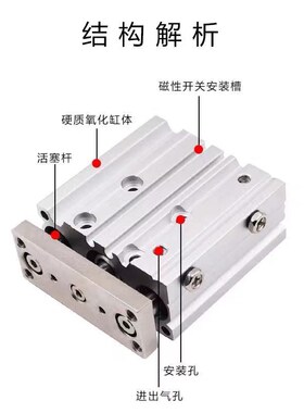 三轴三杆气缸-MGPM16X5X10X20X25X30X40X50X60X75X100X125X300Z