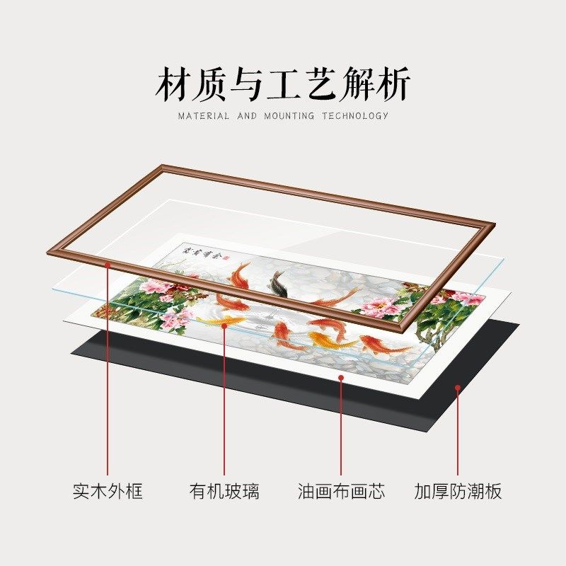 九鱼图客厅沙发背景墙装饰画中式餐厅墙挂画富贵牡丹花Z鲤鱼图聚