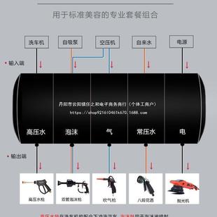 套组鼓洗车店全设气备鼓自动伸51709缩卷管器高压水鼓专业商用合