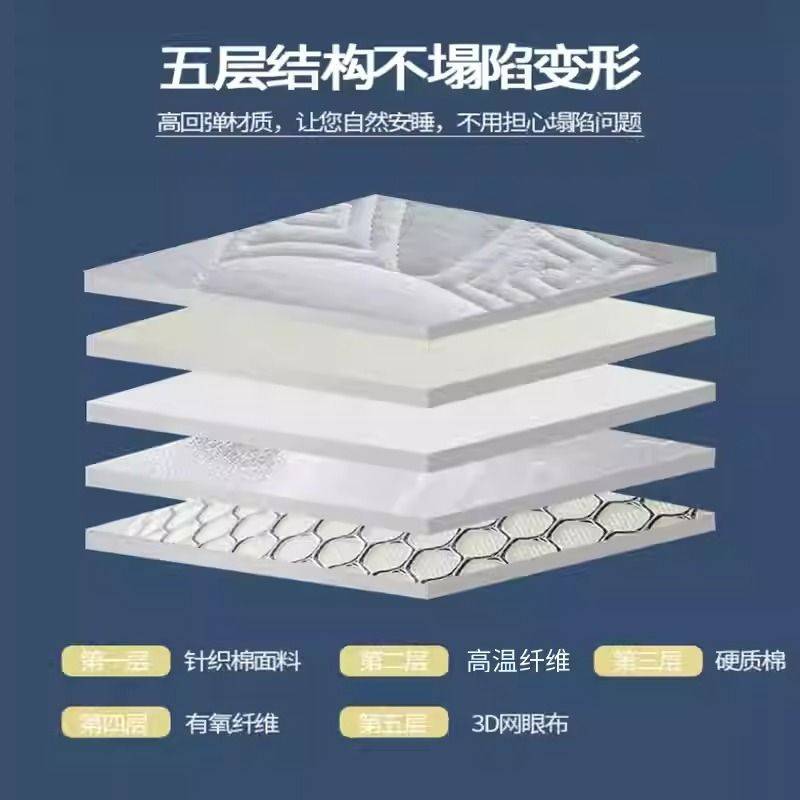 加厚床垫家用软垫双人学生宿舍榻榻米单人海绵垫铺底褥子