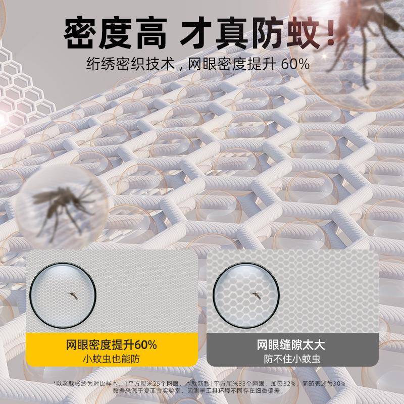 子母床蚊家用免安装蒙包90生宿舍上下铺床儿童防古F976H6TM摔学纹