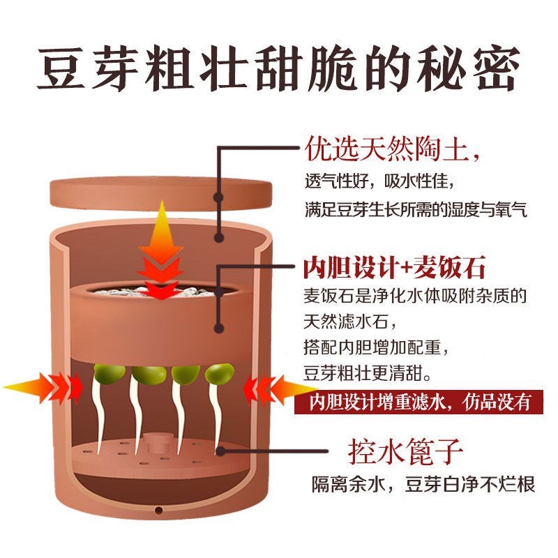 田园梦生豆芽g机家用全自动紫砂豆芽罐豆芽发芽神器豆芽菜机陶瓷