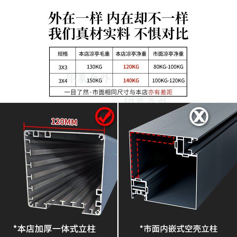 亭子户外凉亭庭院阳光房别墅院子亭楼顶K露台花园设计子四角凉亭